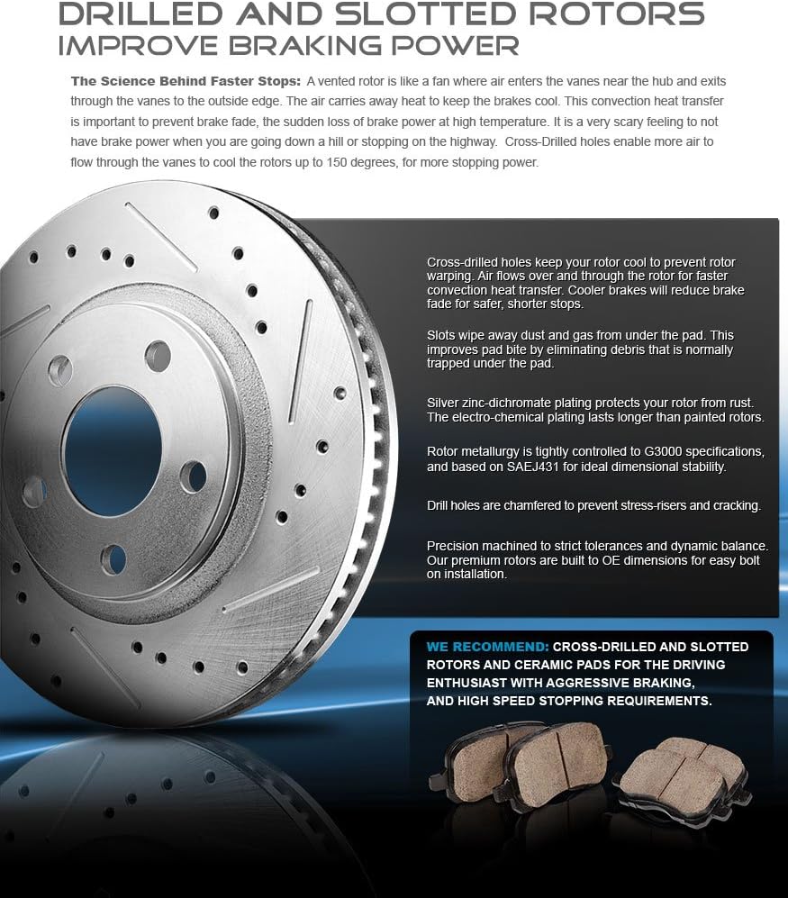 Rear Performance Brake Calipers with Ceramic Pads and Rotors P7268