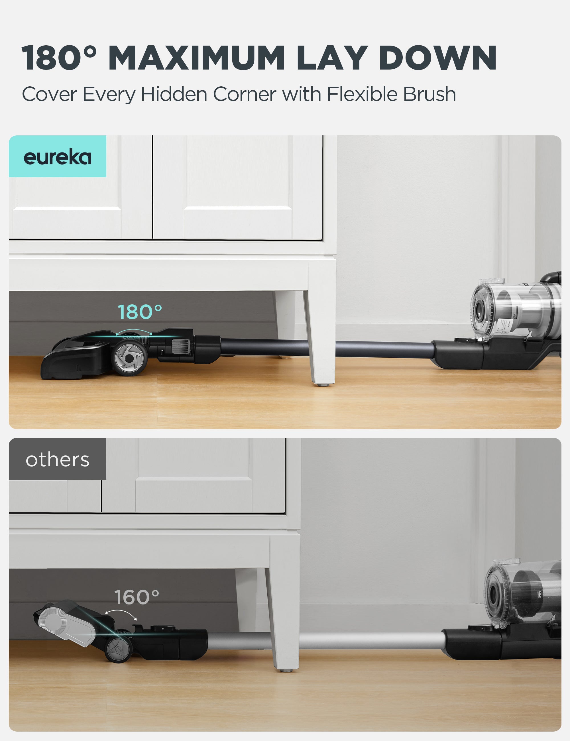 Cordless Stick Vacuum Cleaner, Lightweight, Black F356