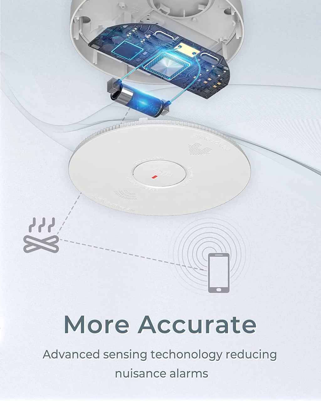 WiFi Smoke Detector Carbon Monoxide Detector Combo, 2 Pack A8000