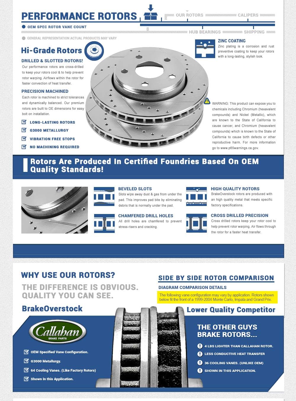 Rear Performance Brake Calipers with Ceramic Pads and Rotors P7268