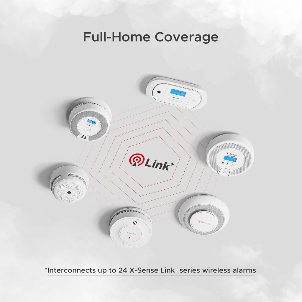 Wireless Interconnected Smoke and Carbon Monoxide Detector with LCD Display, 10-Year Battery, Pack of 6 O304202
