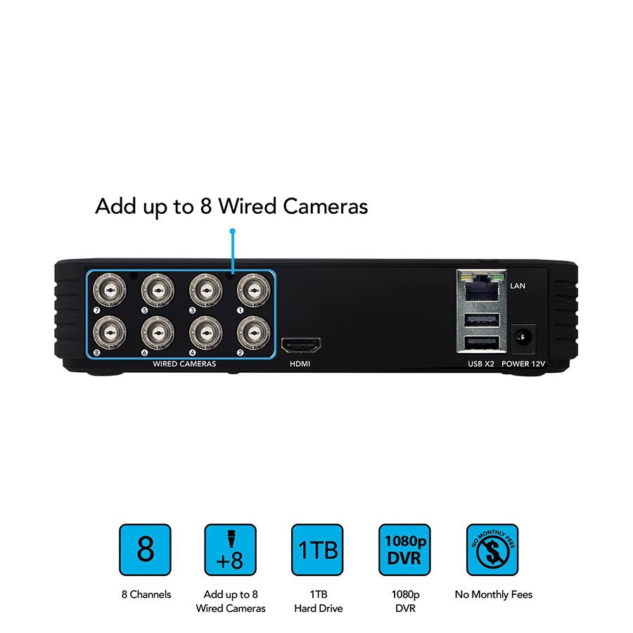 8 Channel 1080p Wired DVR with 6 Cameras and 1TB HDD E646136