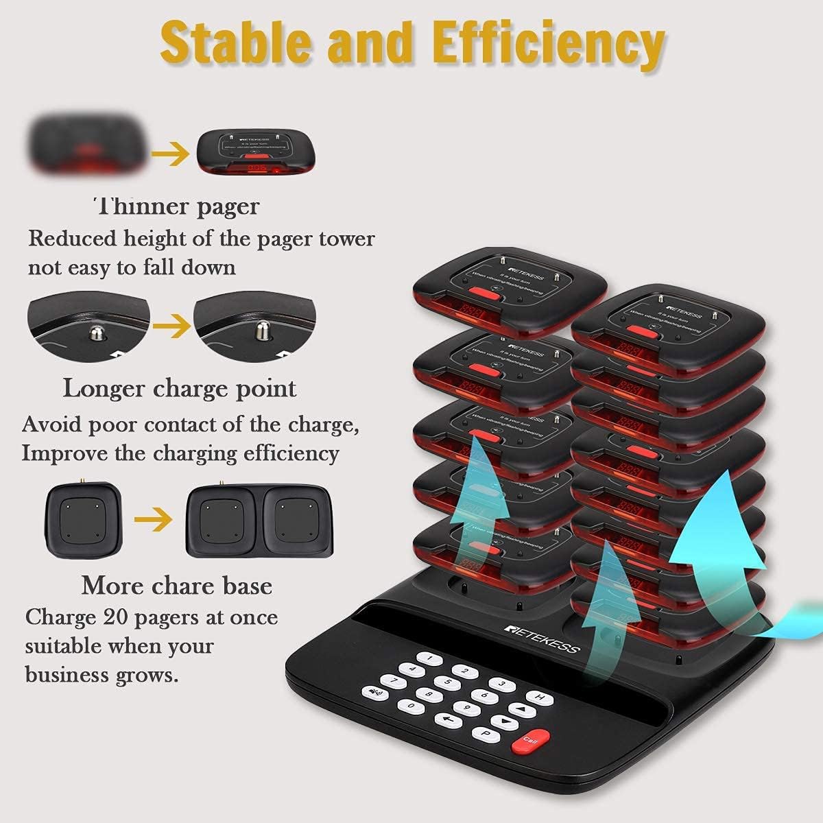 20 Pagers Restaurant Pager System G351774