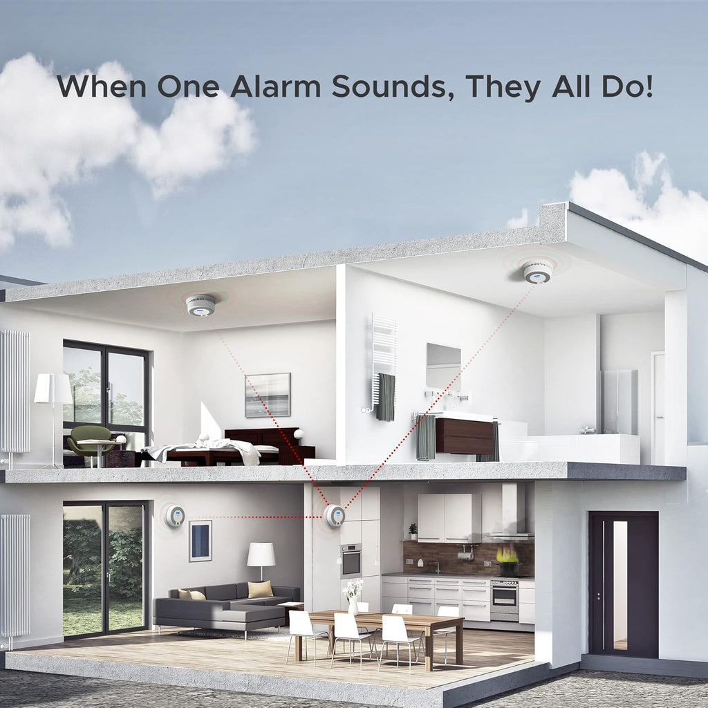 Wireless Interconnected Smoke and Carbon Monoxide Detector with LCD Display, 10-Year Battery, Pack of 6 O304202