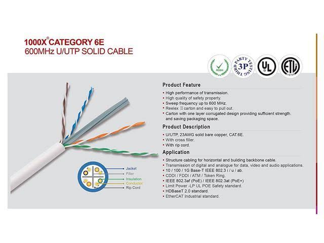 Green Cat6e Plenum 24AWG Solid 1000 ft. Cable E15897