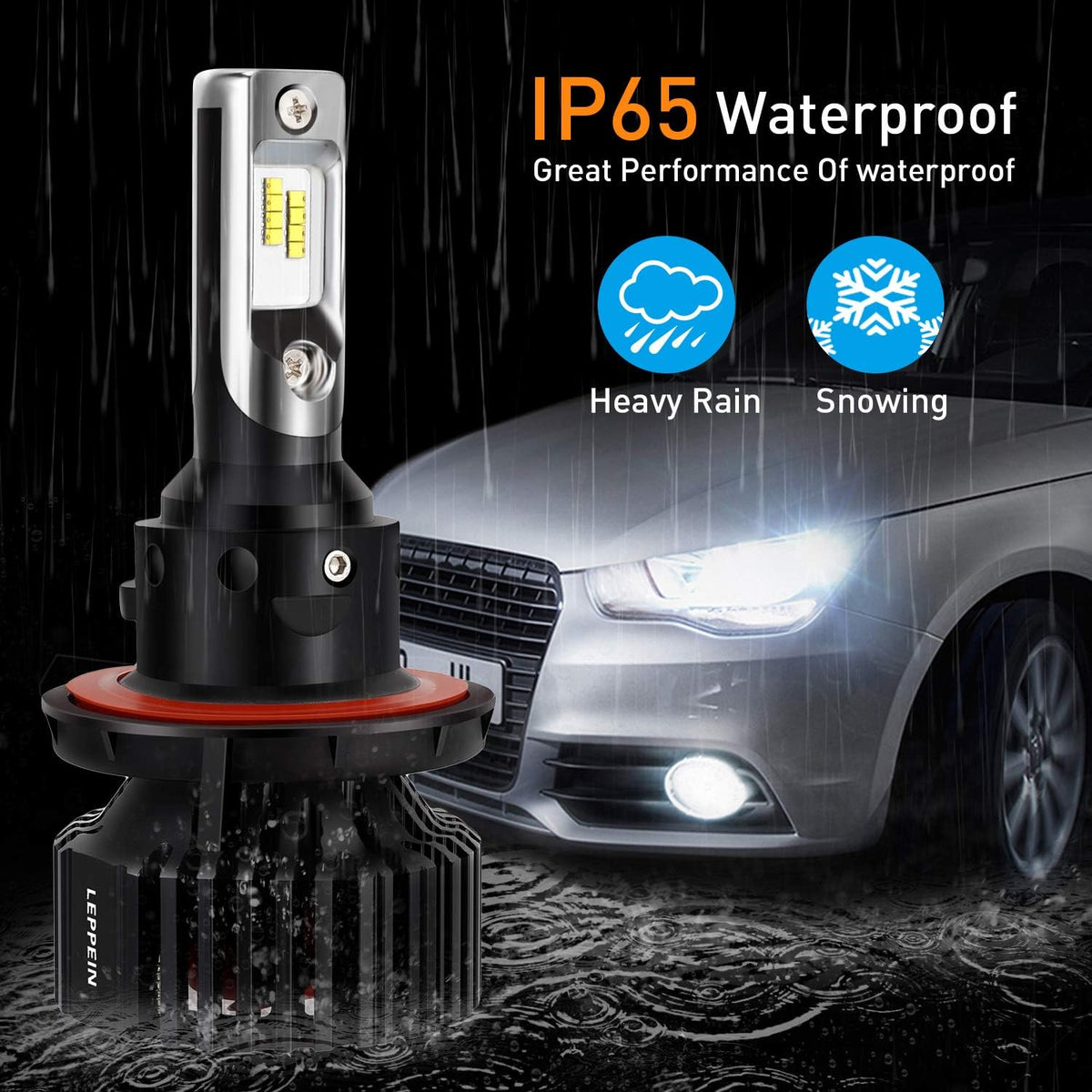 LED Headlight Bulbs Conversion Kit 6500K Cool White Halogen Replacement 1 Pair Pack of 2 O1753