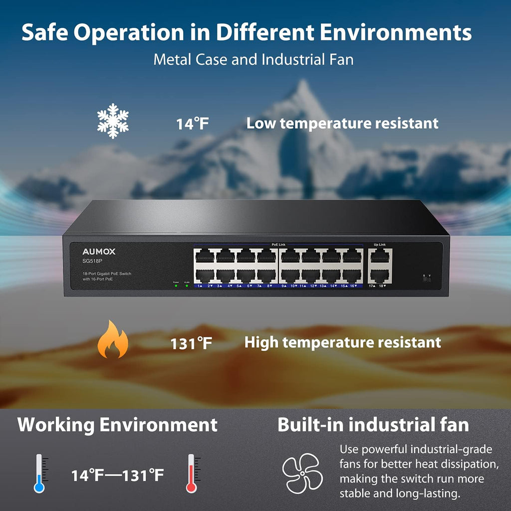 18-Port Ethernet Gigabit PoE Switch with 2 Uplink Ports, 250W, Metal Casing, Rackmount, Unmanaged Y775597