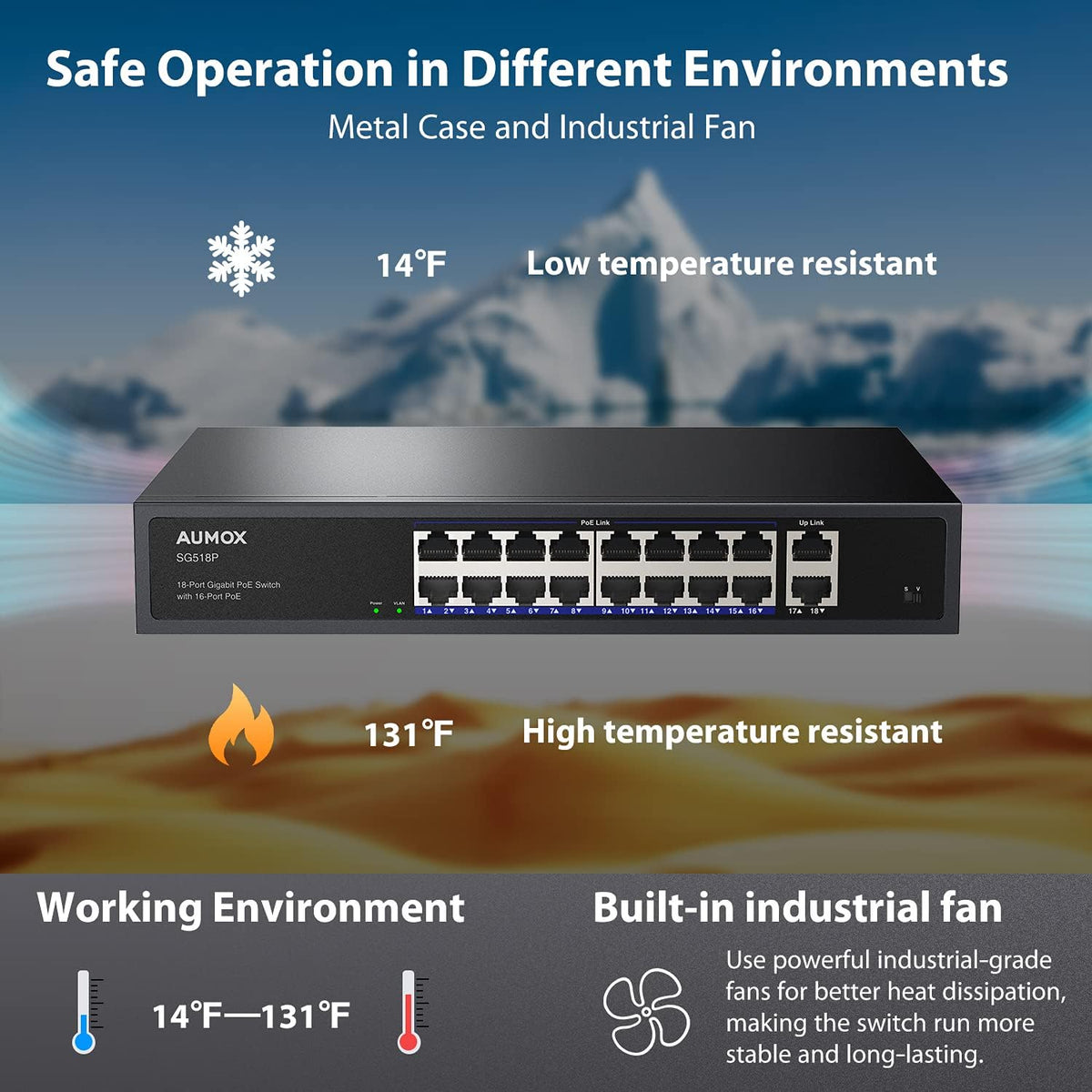 18-Port Ethernet Gigabit PoE Switch with 2 Uplink Ports, 250W, Metal Casing, Rackmount, Unmanaged Y775597