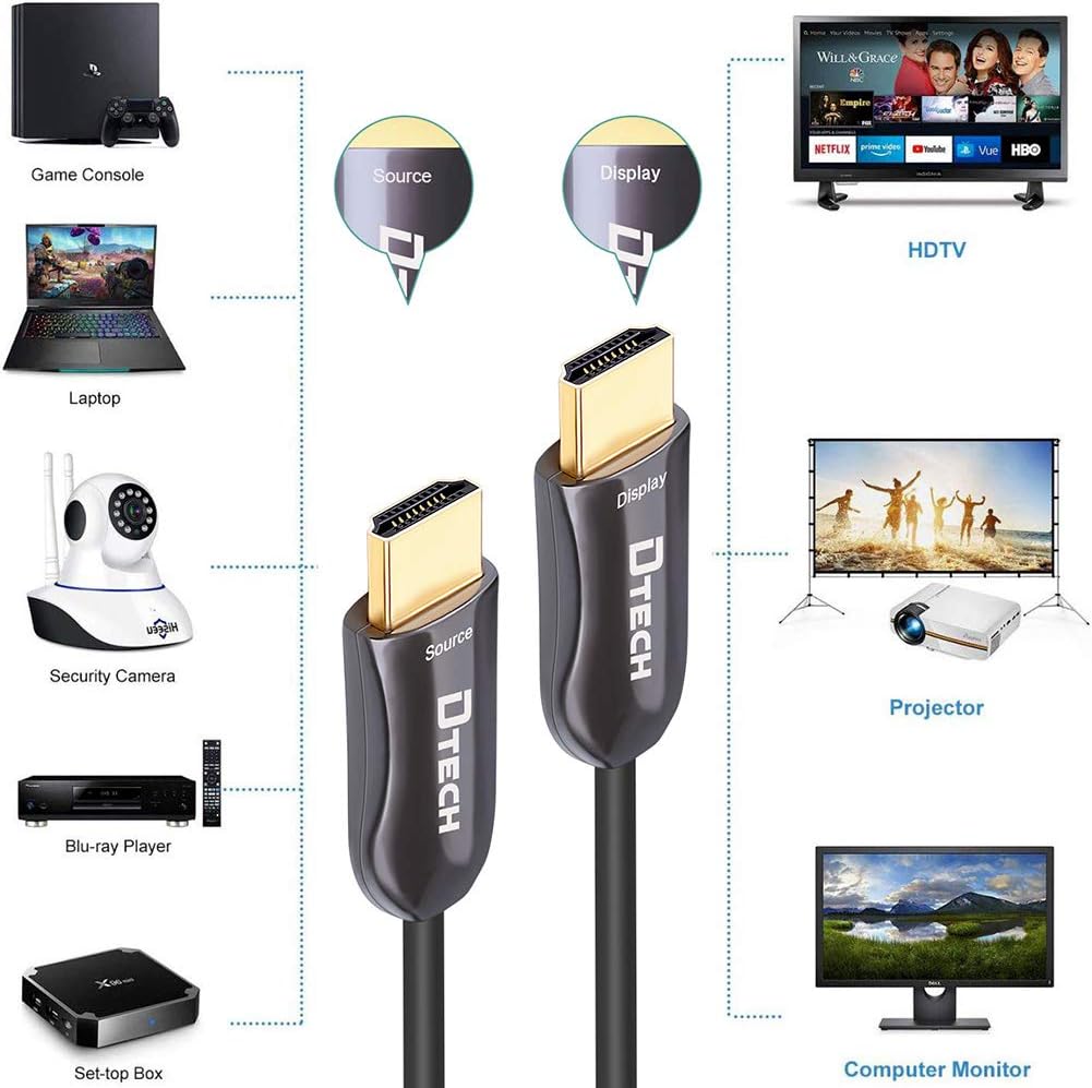 100m Slim Fiber Optic HDMI Cable 2.0 UHD 4K 60Hz 18Gbps Black P624