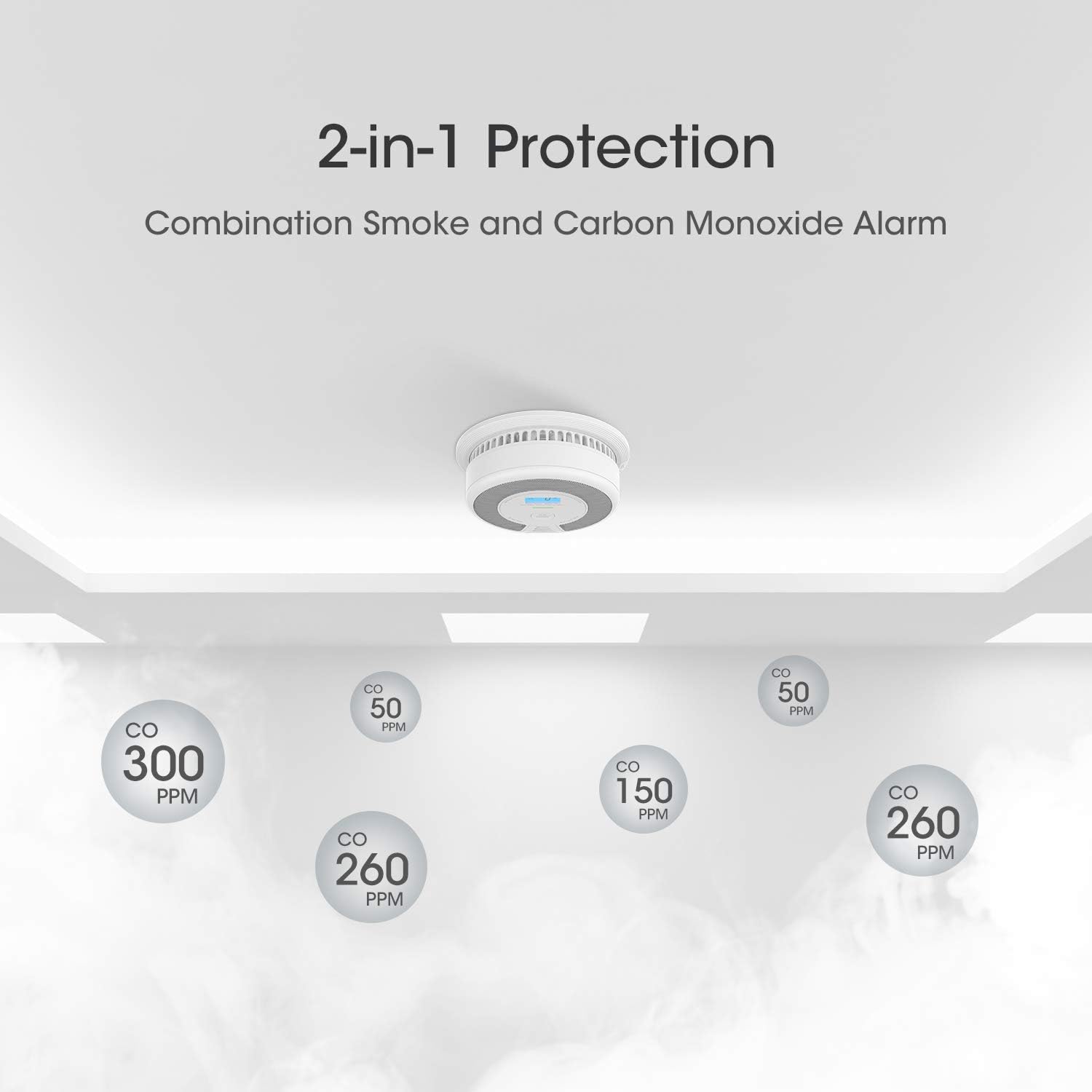 Wireless Interconnected Smoke and Carbon Monoxide Detector with LCD Display, 10-Year Battery, Pack of 6 O304202