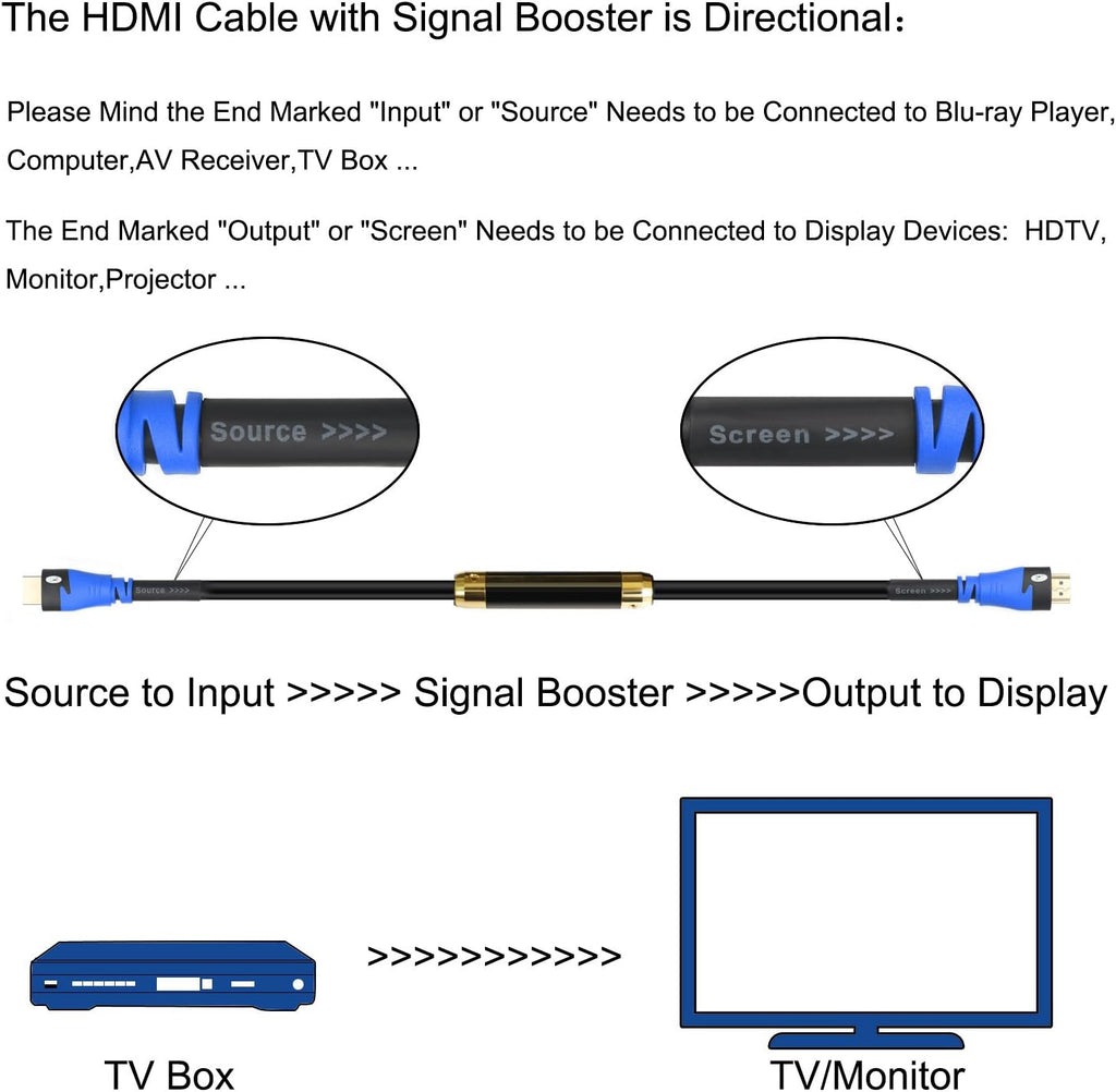 HDMI Cable 100 Feet with Signal Booster, CL3 Rated Black, Pack of 2 D933