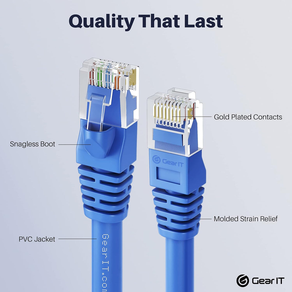 50-Pack Cat5e Ethernet Patch Cable 3 Feet Blue M1758