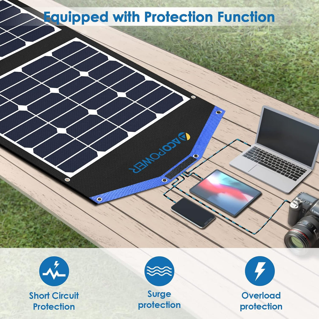 Portable Freezer Electric Cooler Car Fridge with Rechargeable Battery I508979