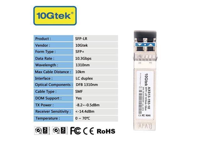 10Gb/s SFP+ Transceiver Module, 1310nm, 10km P66695