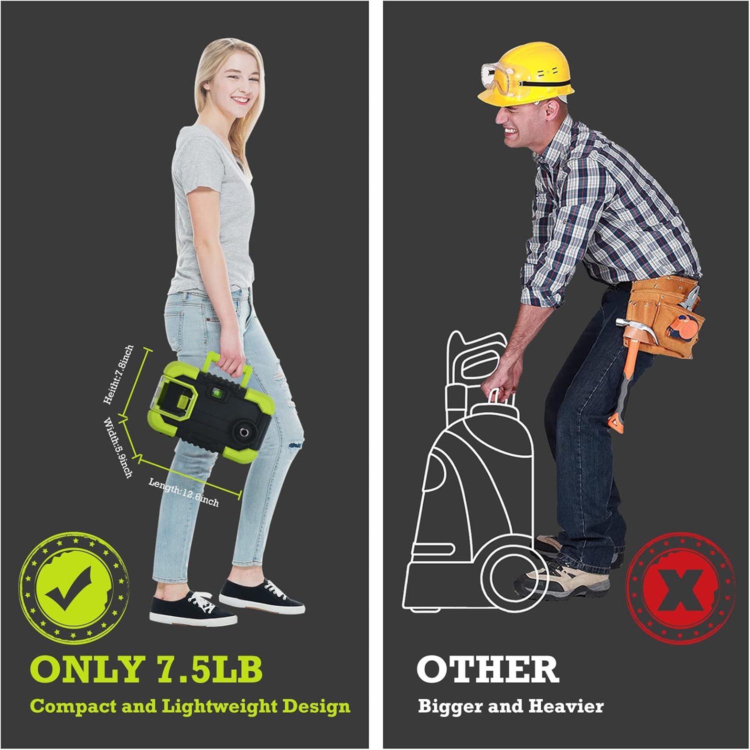Cordless High Pressure Washer with 4.0A Li-on Battery I5092