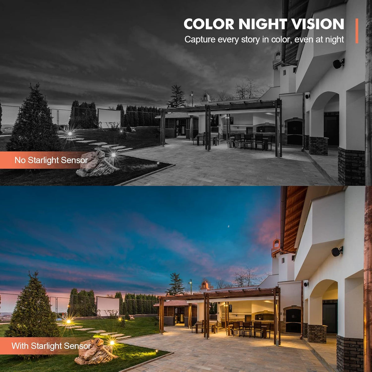 Wireless Security Camera Outdoor WiFi Battery Powered 360° PTZ Color Night Vision IP66 D61415