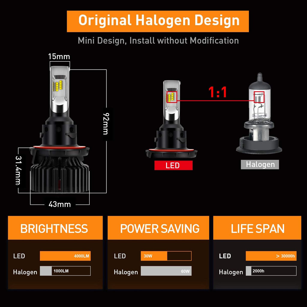 LED Headlight Bulbs Conversion Kit 6500K Cool White Halogen Replacement 1 Pair Pack of 2 O1753