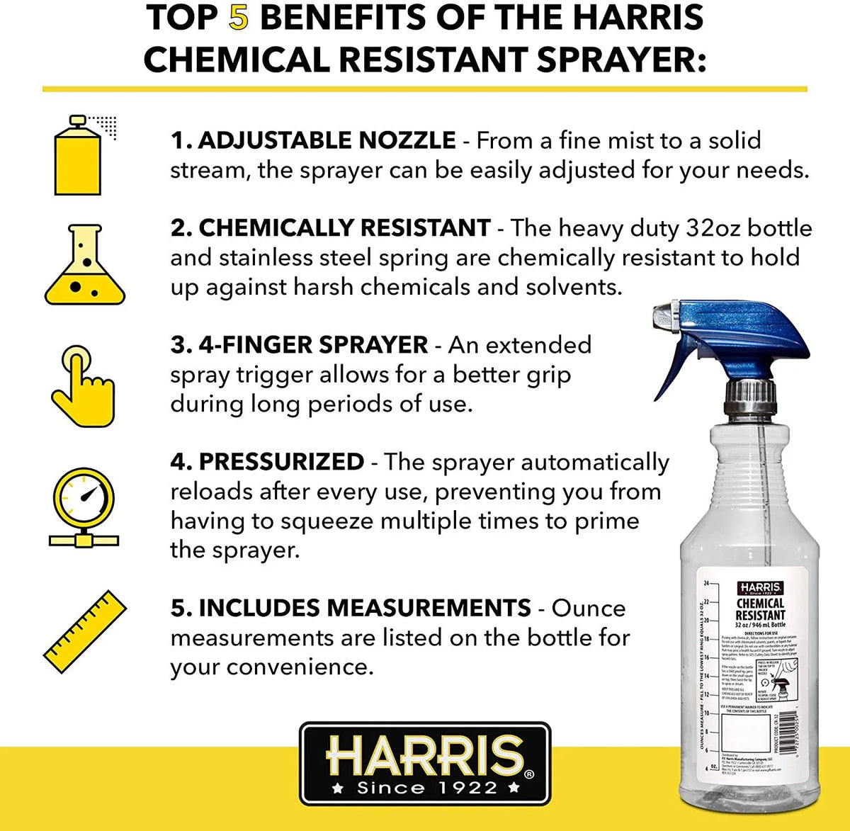 32oz 3-Pack Chemically Resistant Spray Bottles V677037