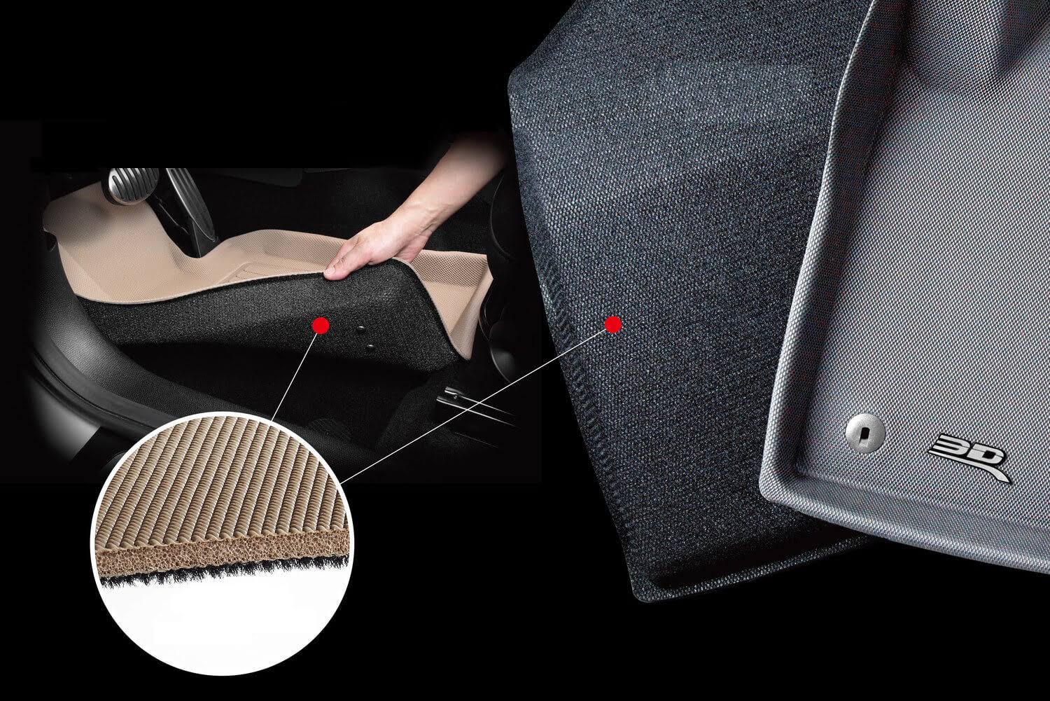 Kagu Floor Mat G684