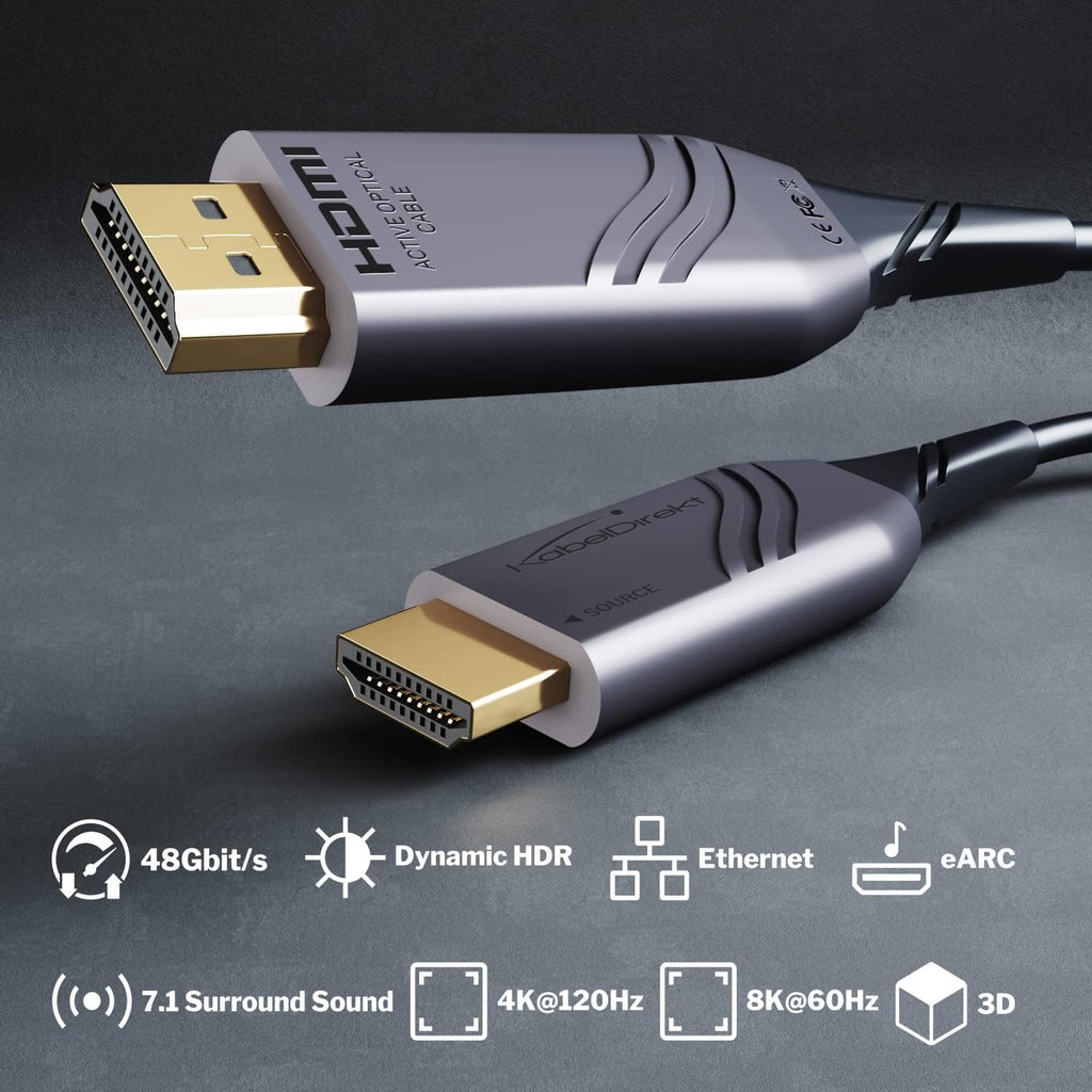 25ft 8K HDMI 2.1 Optical Ultra High Speed HDMI Cable, Gray/Black, Pack of 2 K951