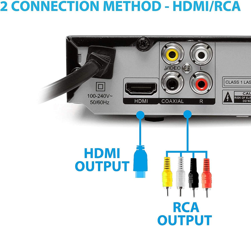 Region Free Multi Zone Blu Ray Player with USB Input and Remote Control G1185