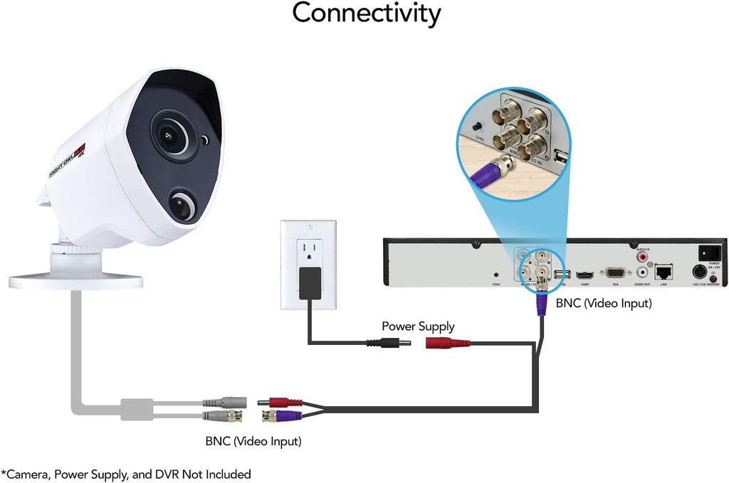 100 ft. in-Wall Rated Video/Power Camera Extension Cable with Extension Adapter (2-Pack) T11262
