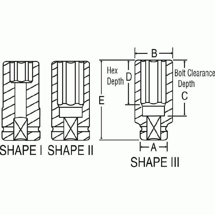 1x22 Drive x 2-7/8x22 Deep Socket Q652589