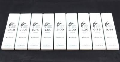 GlassStone Seven Stones 1.2 Micron Sharpening Stone Z27617