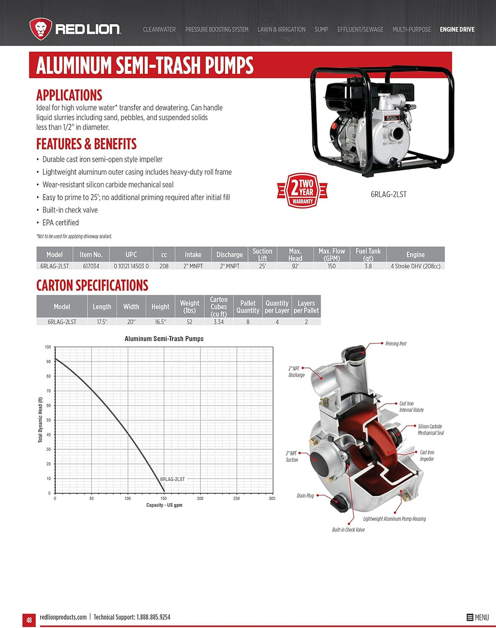Aluminum Semi-Trash Pump, 2-inch, 150 GPM X143422