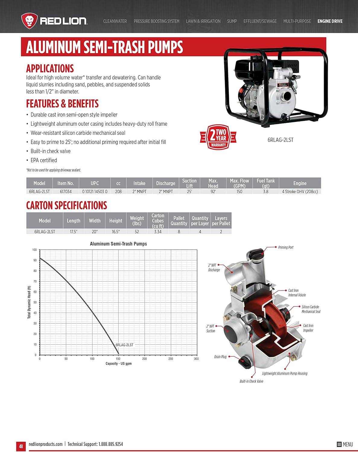 Aluminum Semi-Trash Pump, 2-inch, 150 GPM X143422
