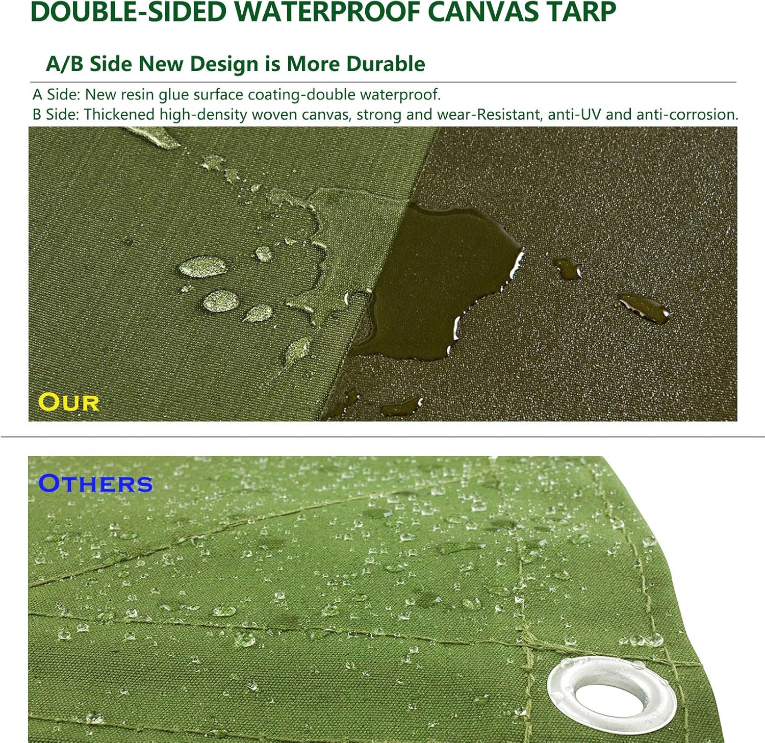 Green 6 x 8 Feet Waterproof Canvas Tarp with Rust Grommets U543554