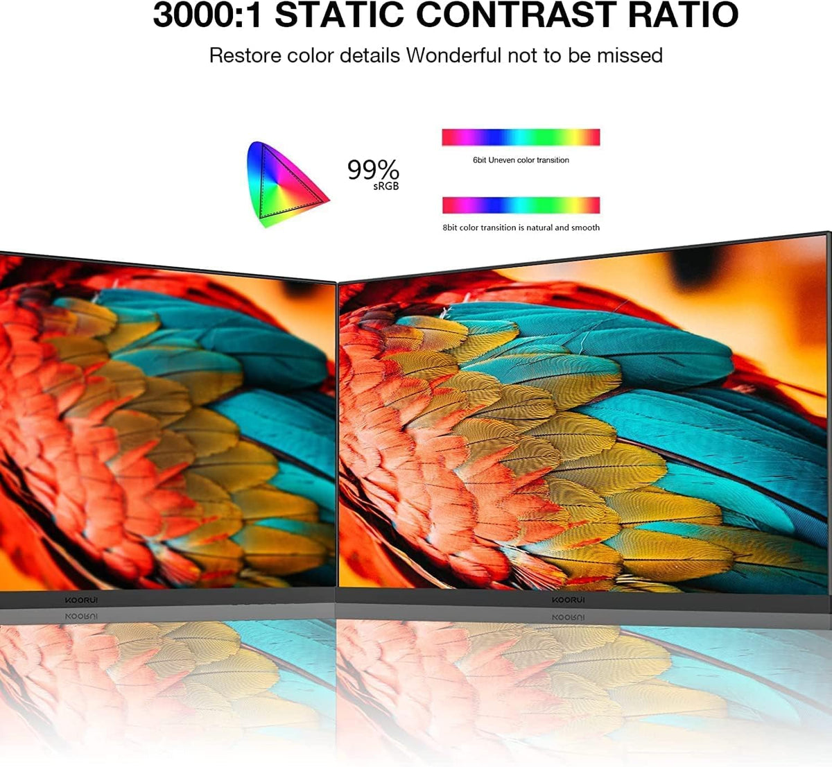 22 inch FHD 1080P 75hz VA LED Monitor S7658