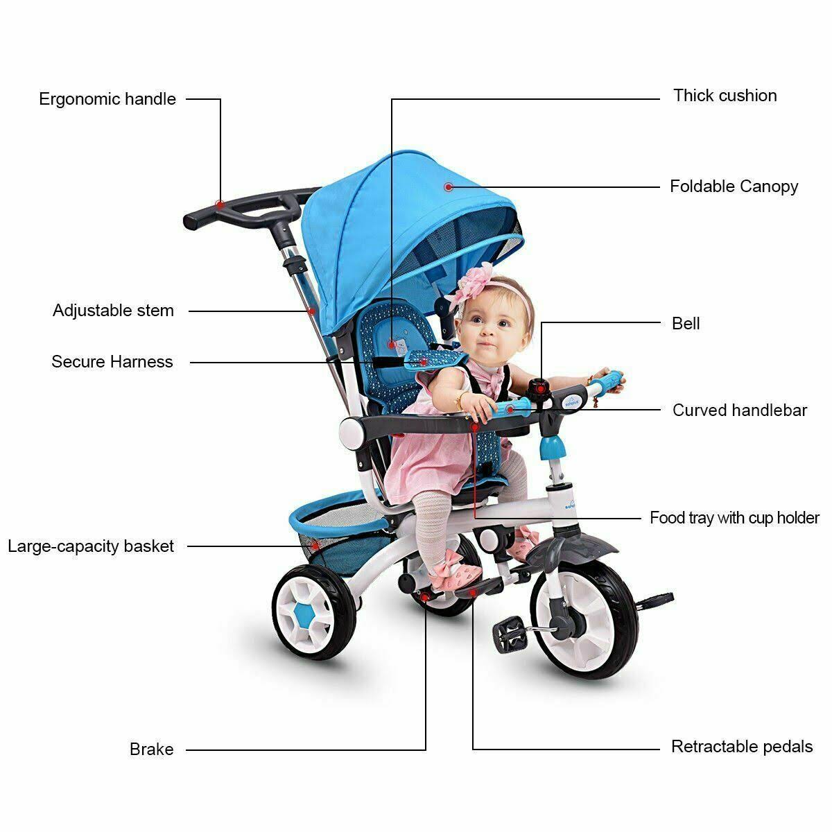 Detachable Baby Stroller Tricycle with Round Canopy B21719