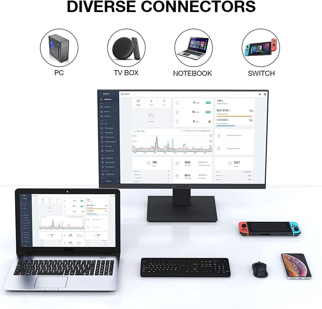 22 inch FHD 1080P 75hz VA LED Monitor S7658