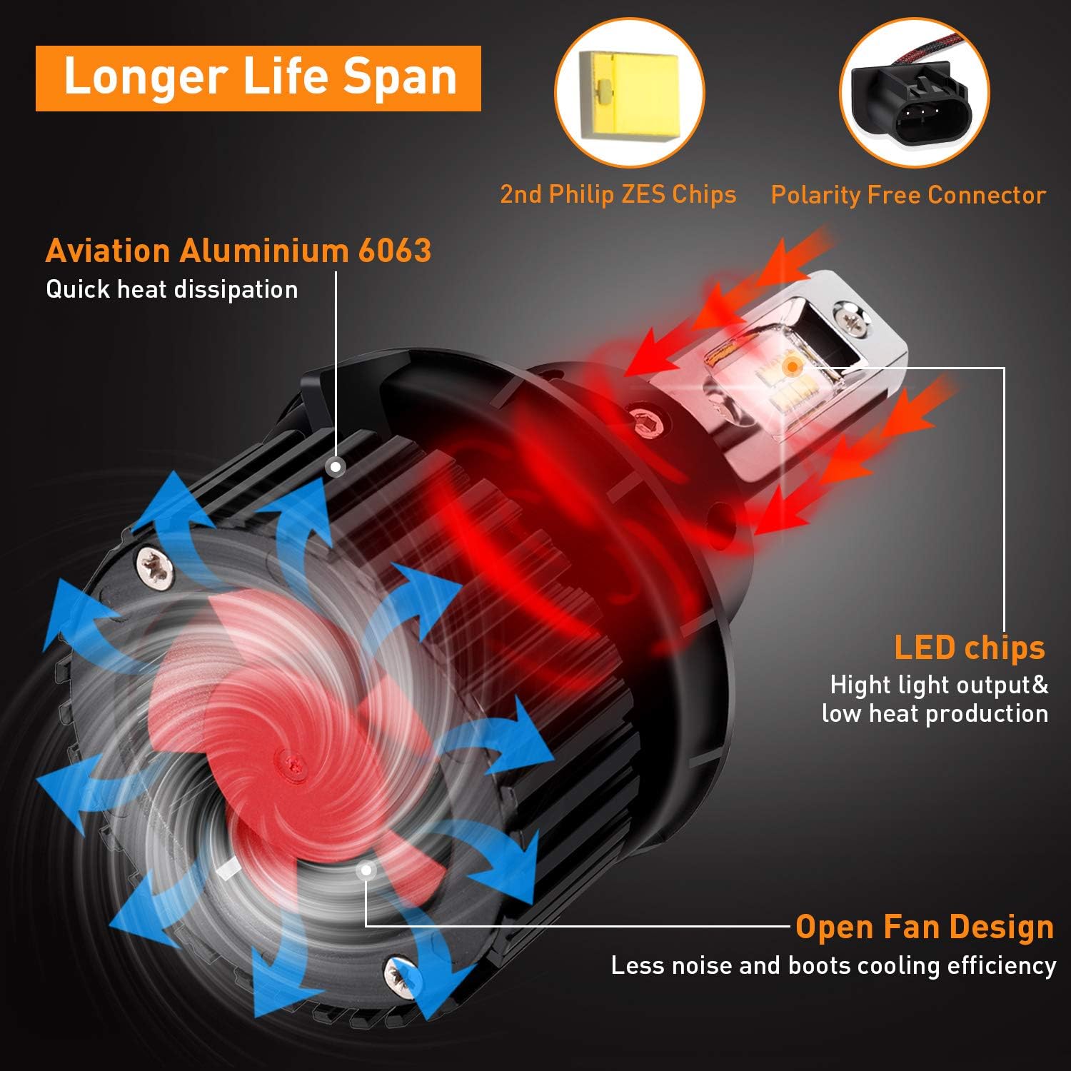 LED Headlight Bulbs Conversion Kit 6500K Cool White Halogen Replacement 1 Pair Pack of 2 O1753