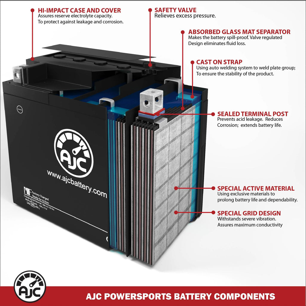 12V Snowmobile Replacement Battery F2854