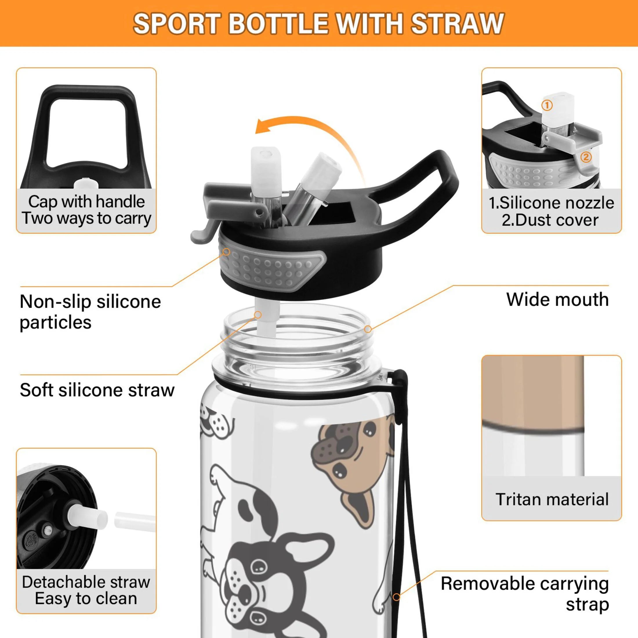 32oz Leakproof Tritan Water Bottle with Straw R5230