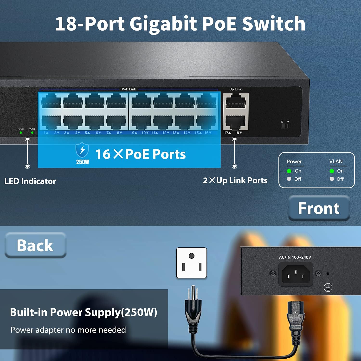 18-Port Ethernet Gigabit PoE Switch with 2 Uplink Ports, 250W, Metal Casing, Rackmount, Unmanaged Y775597