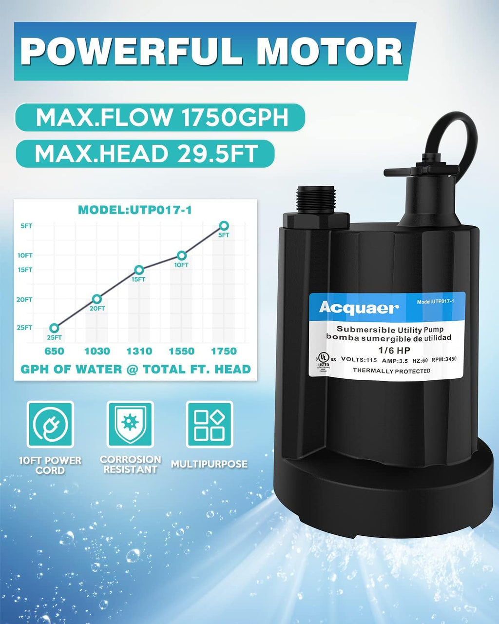 Submersible Water Pump 1/6 HP Thermoplastic Utility Pump 1750GPH with 10 ft Cord Pack of 2 X391