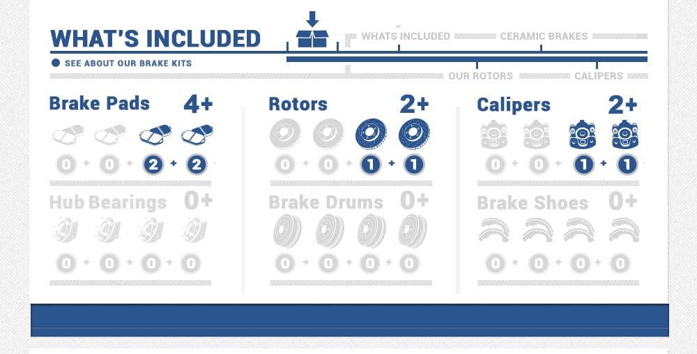Rear Performance Brake Calipers with Ceramic Pads and Rotors P7268