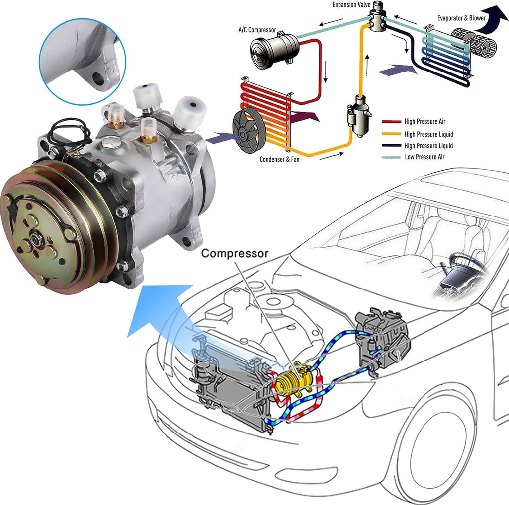Universal Air Conditioner AC Compressor Pack of 2 I99236