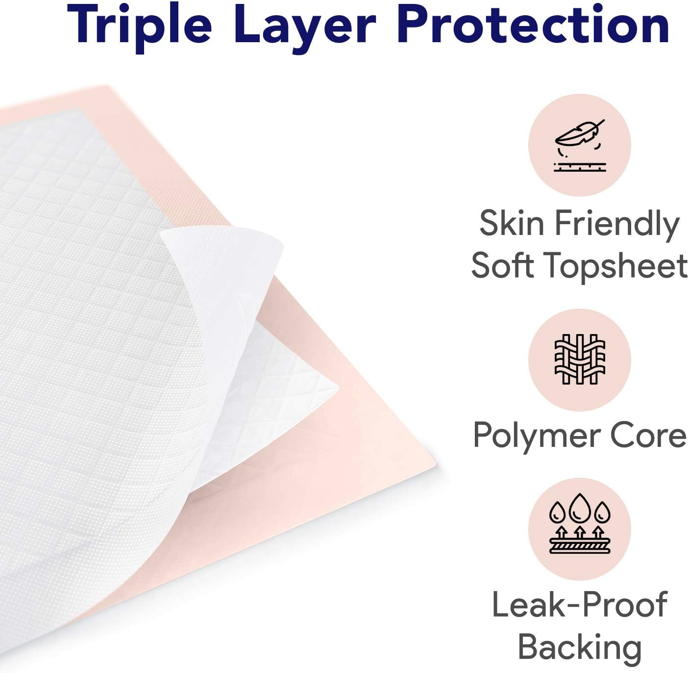 Disposable Chucks Underpads 100 Count, 30 x 36, Peach Color, Pack of 2 G1751