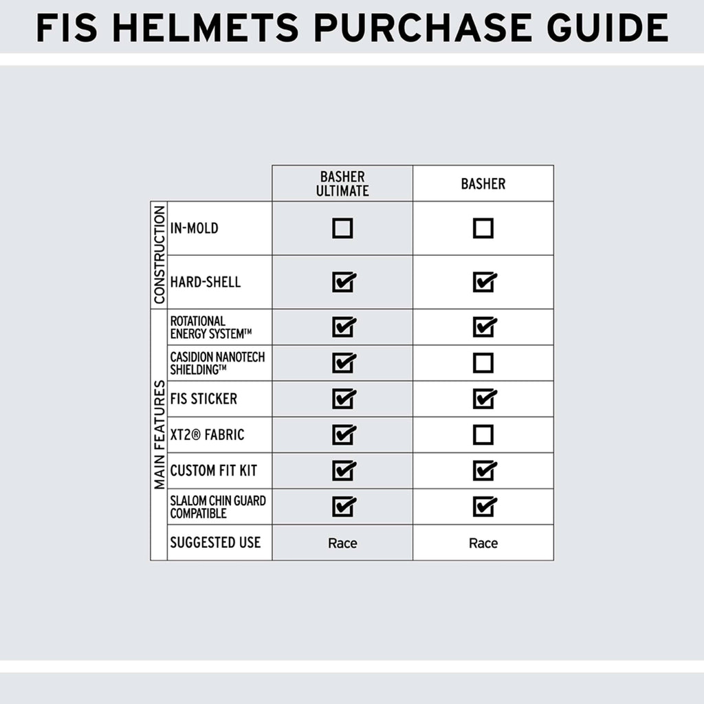 Black Snow Helmet X121