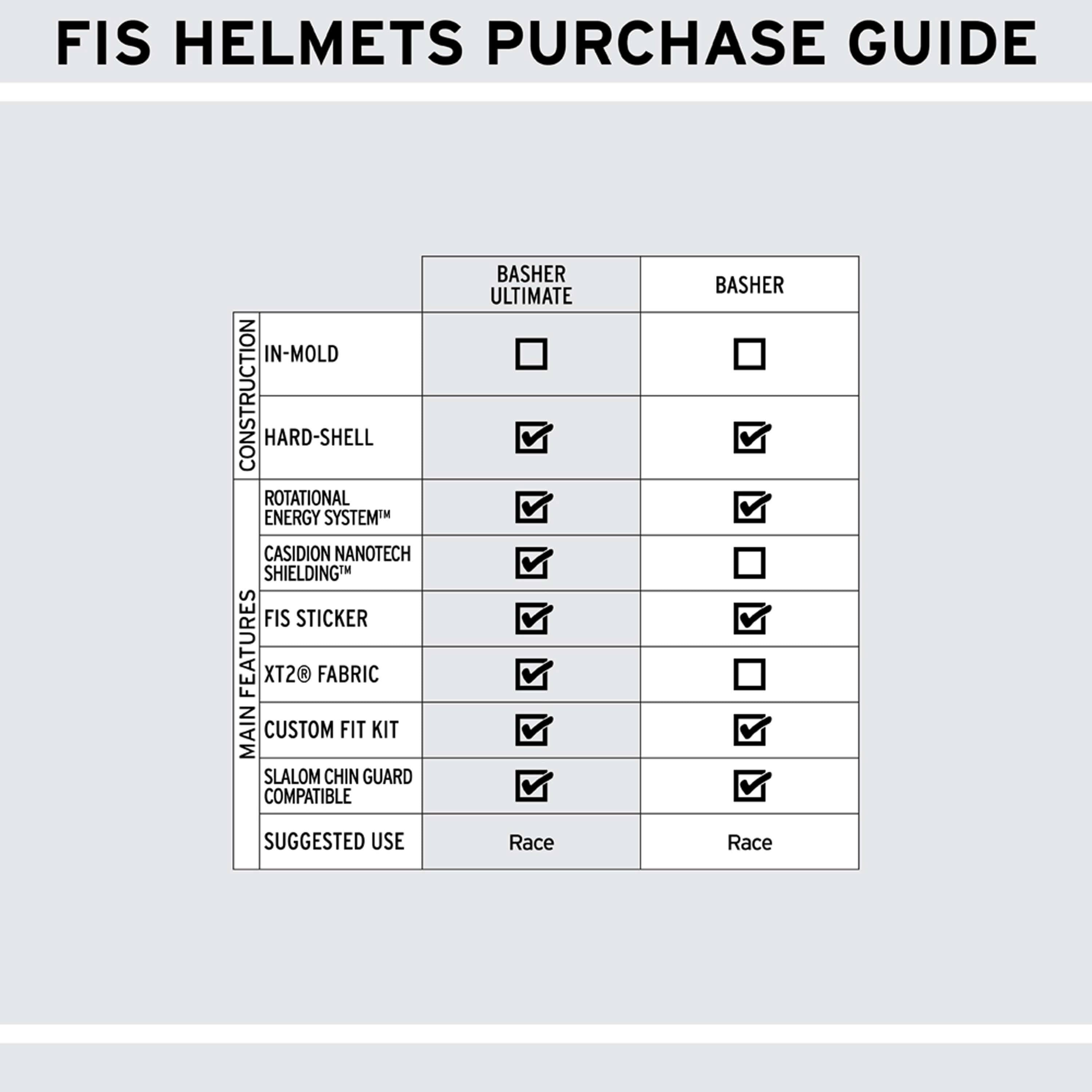 Black Snow Helmet X121