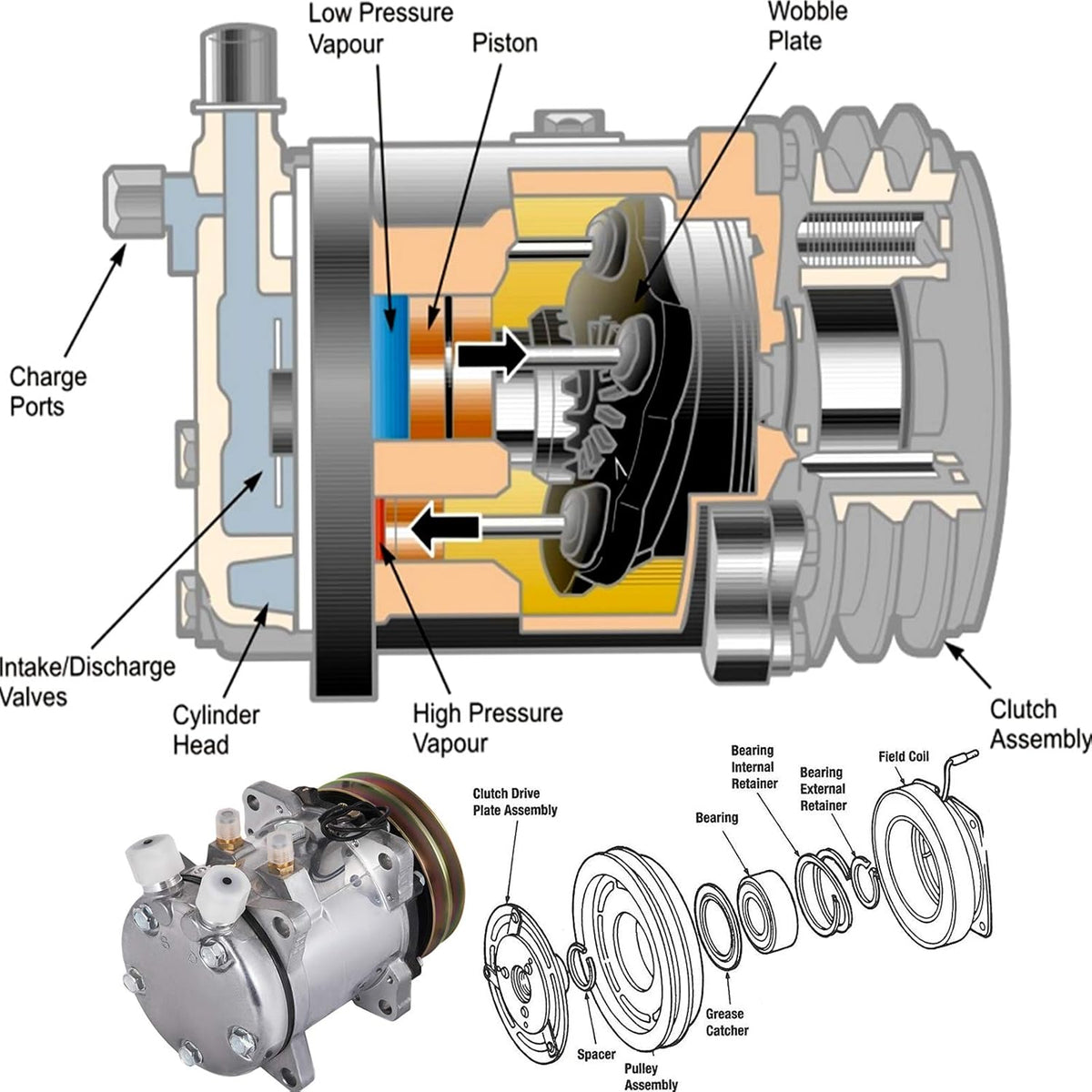 Universal Air Conditioner AC Compressor Pack of 2 I99236