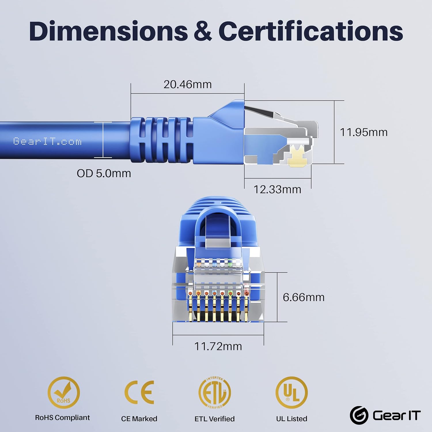 50-Pack Cat5e Ethernet Patch Cable 3 Feet Blue M1758