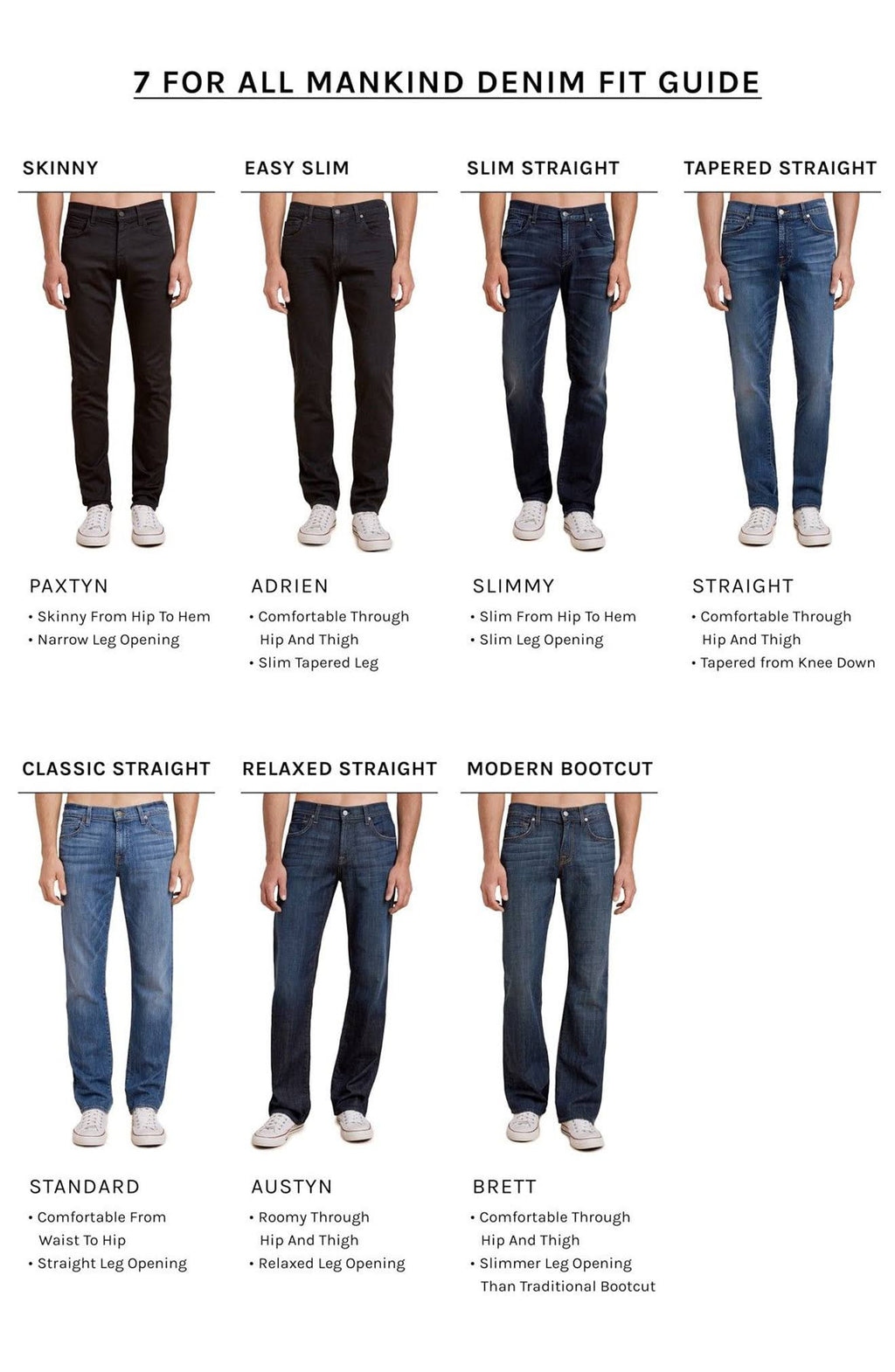 The Straight Commotion Blue 31 Jeans K754394