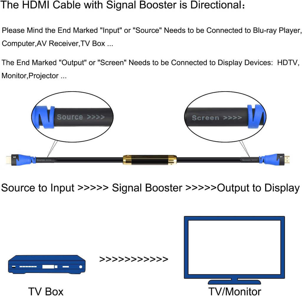 HDMI Cable 100 Feet with Signal Booster, CL3 Rated Black, Pack of 2 D933