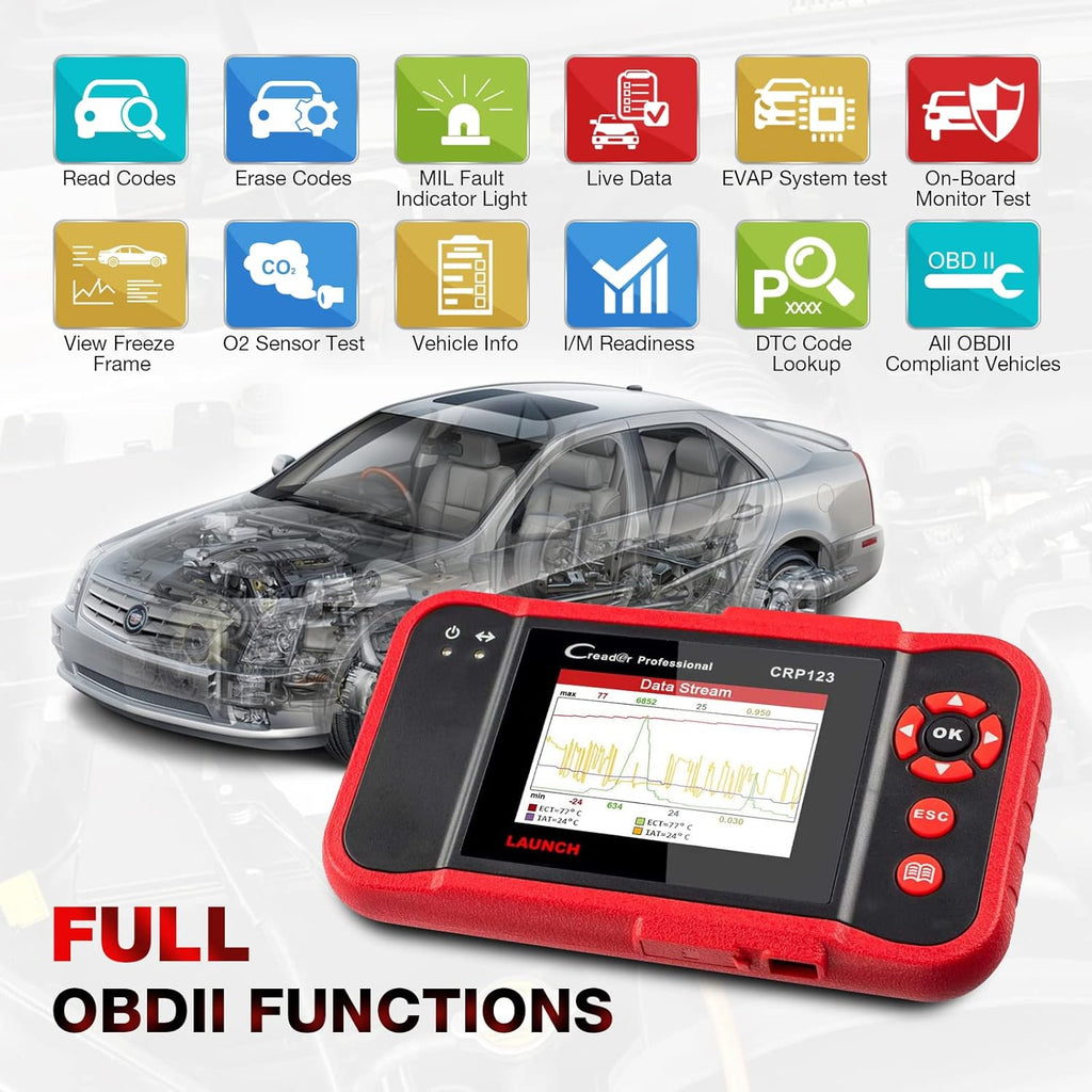 OBD2 Scanner with TPMS Activation Relearn Tool Automotive Diagnostic Scan Tool L819