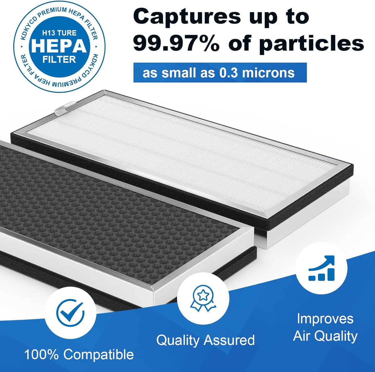 2 Packs H13 True HEPA Replacement Filters with Activated Carbon Filter J74486